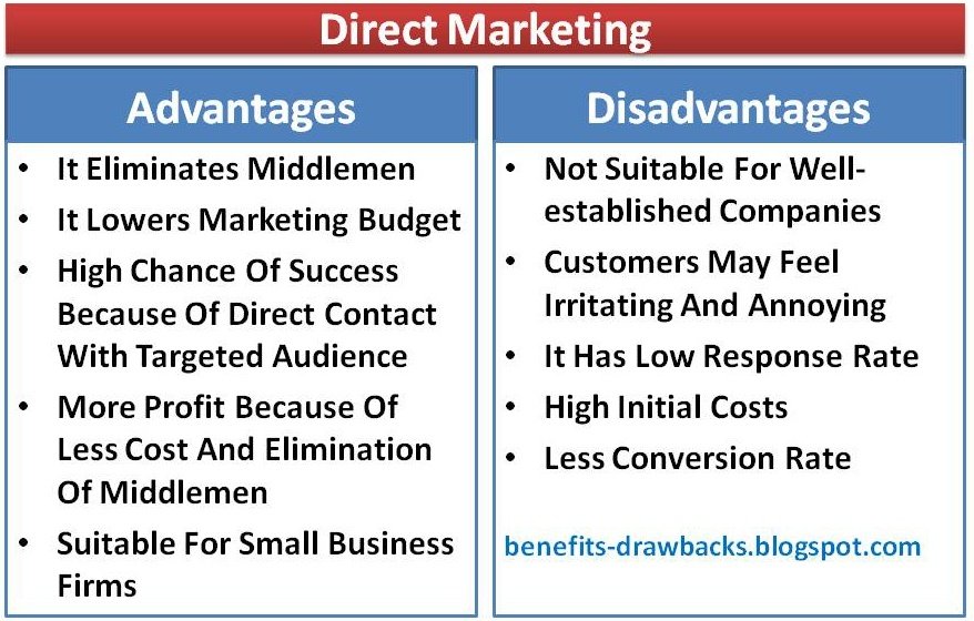 What are the weaknesses of direct selling